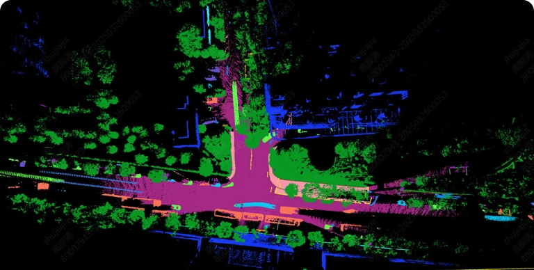 SLAMアノテーション